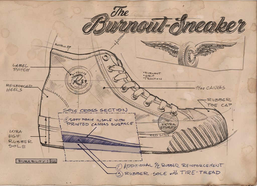 Burnout-Sneaker Blueprint